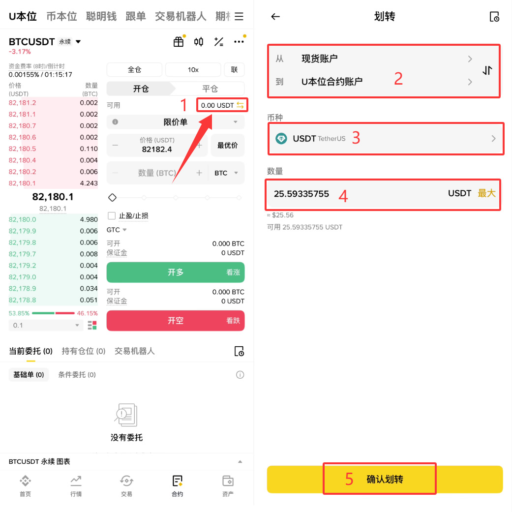 比特币合约交易怎么玩?_图8