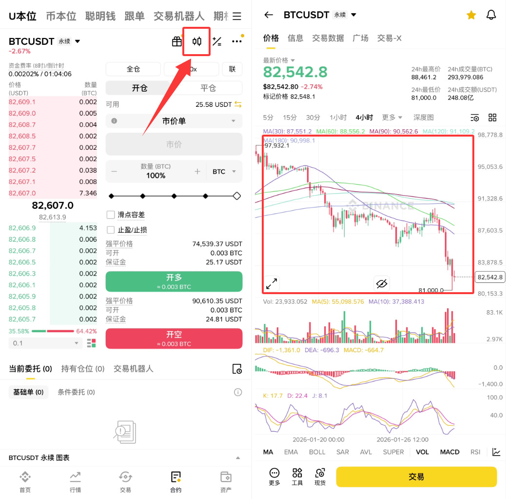 比特币合约交易怎么玩?_图9
