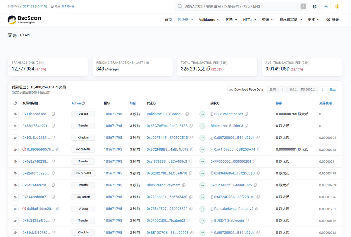 什么是bscscan?bnb chain区块浏览器完整指南(2026)