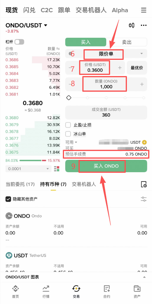 什么是rwa赛道?如何投资真实世界资产代币化(rwa)龙头项目?