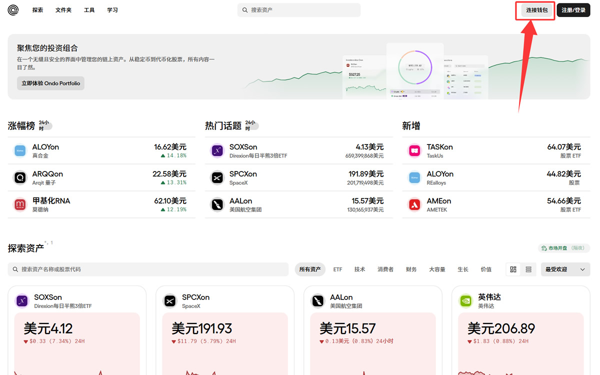 什么是rwa赛道?如何投资真实世界资产代币化(rwa)龙头项目?