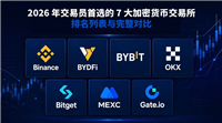 2026年交易员首选的7大加密货币交易所:排名列表与完整对比