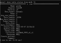 MySQL数据库操作CRUD完整实例代码