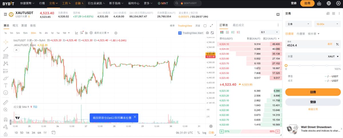 tradfi 永续合约:用加密账户交易黄金和外汇