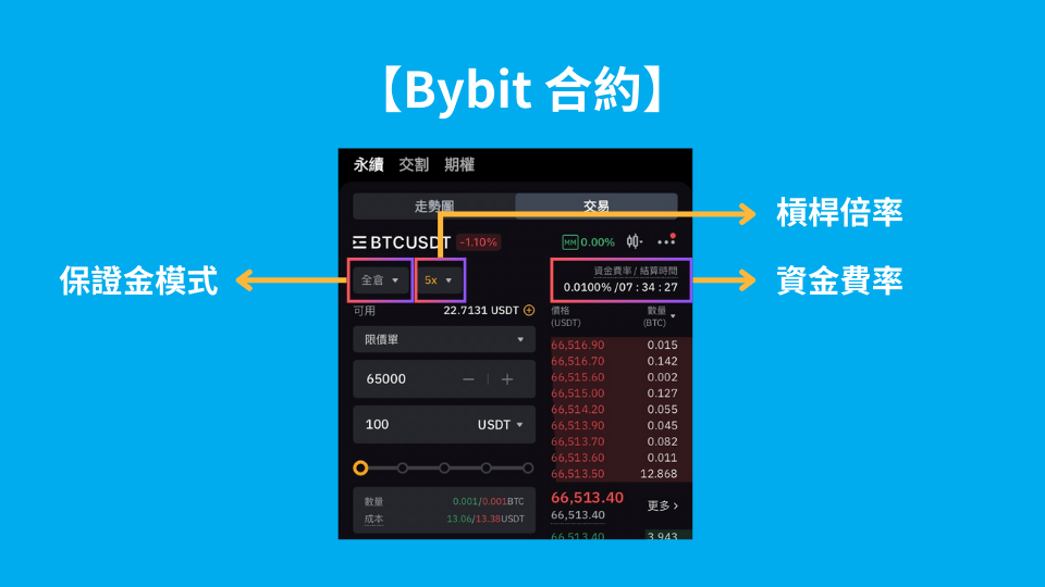 step 3:设置杠杆倍率