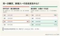 MySQL&nbsp;分页为什么会重复数据:补上&nbsp;id&nbsp;还不够(最新推荐)