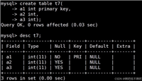 SQL中表的增删操作方法