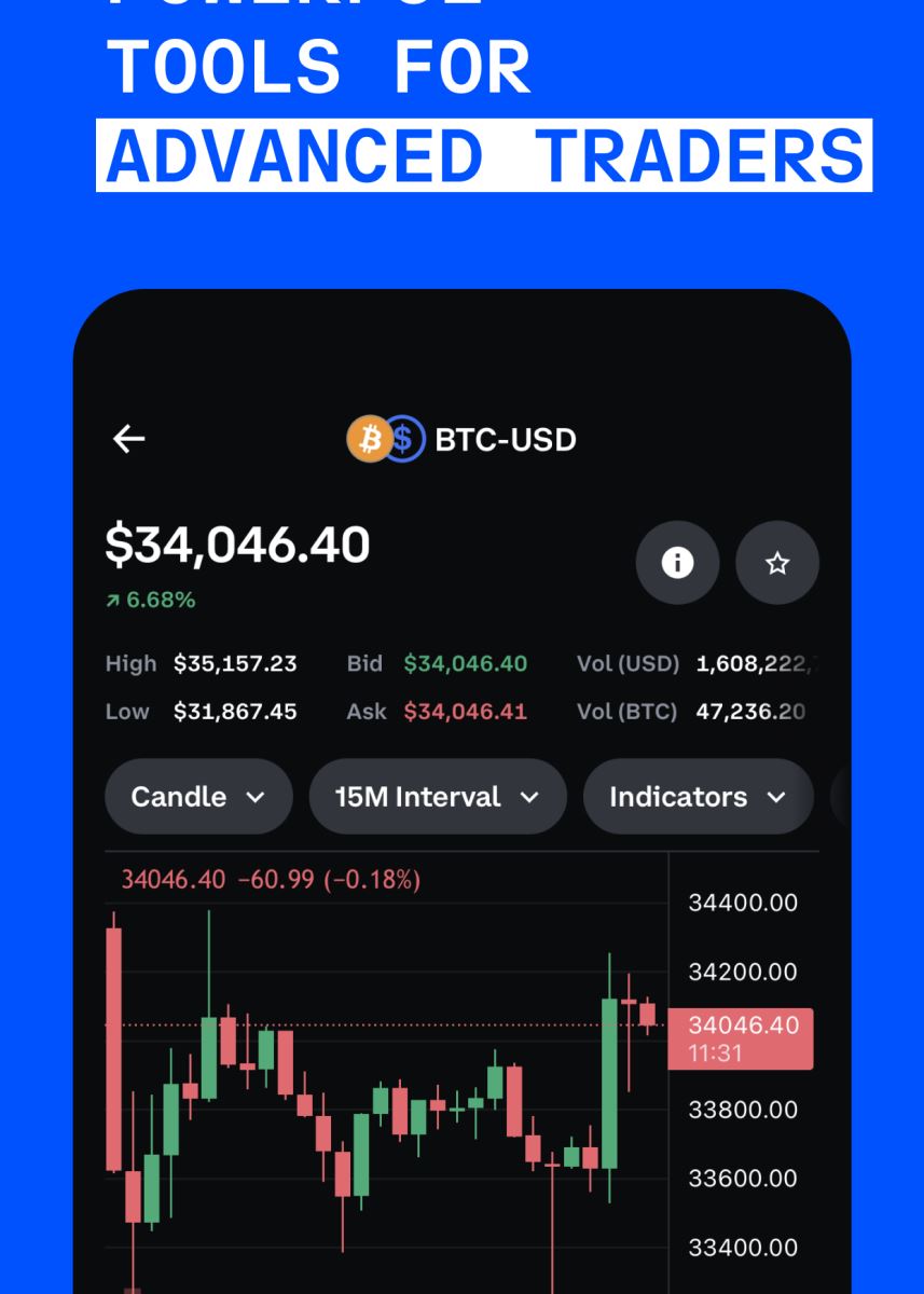 coinbase 和 coinbase advanced 的费用区别