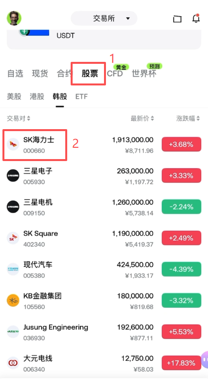 gate交易所韩股(sk海力士)怎么做多做空?合约操作方法2026