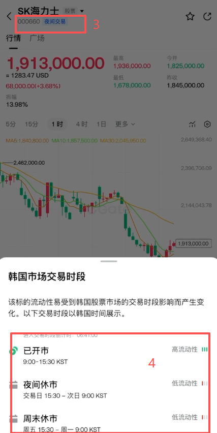 gate交易所韩股(sk海力士)怎么做多做空?合约操作方法2026