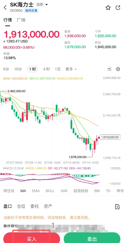 gate交易所韩股(sk海力士)怎么做多做空?合约操作方法2026