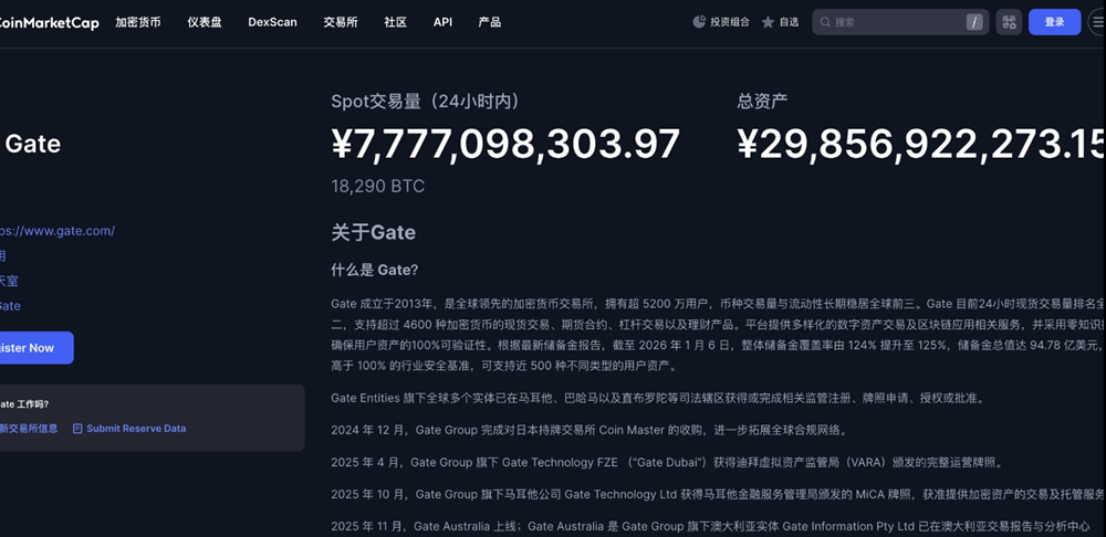 gate交易所怎么买韩股?注册+买币+韩股交易完整步骤2026