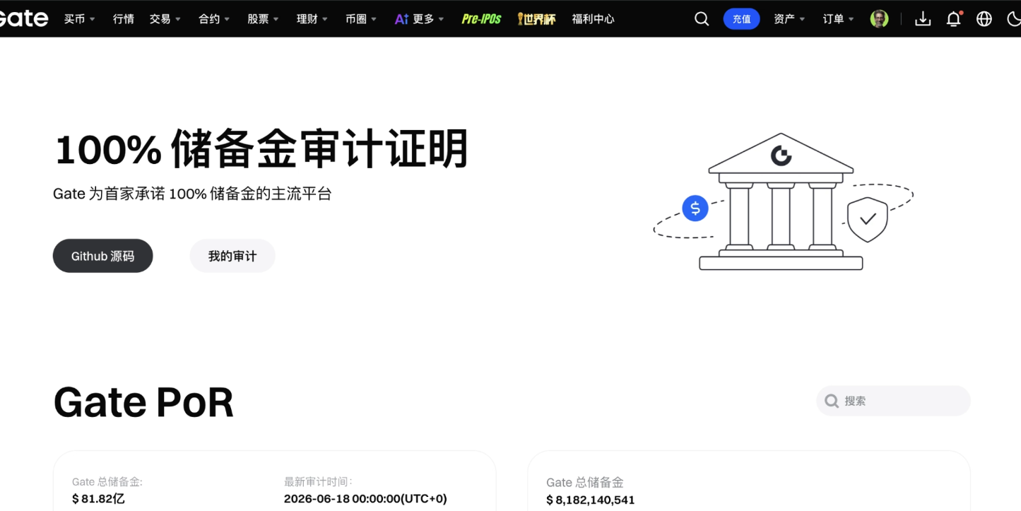gate交易所怎么买韩股?注册+买币+韩股交易完整步骤2026