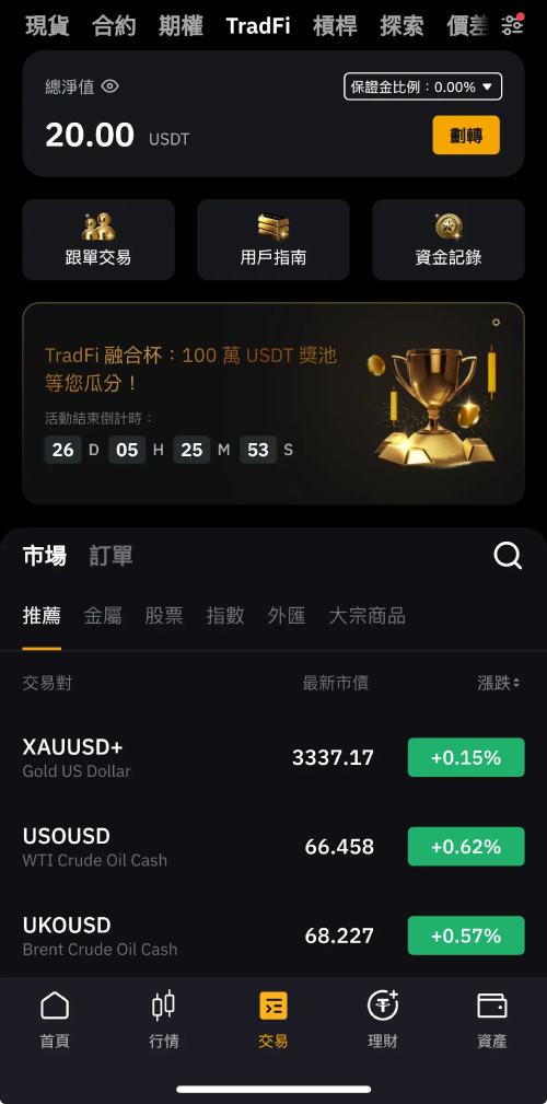 bybit 股票、美股交易教学_图4