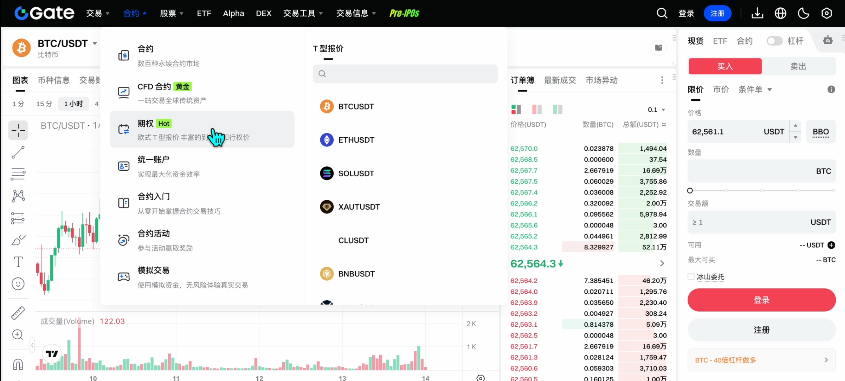 gate的产品生态完整吗?_图2