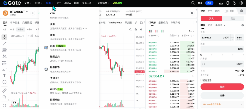 gate的产品生态完整吗?_图3