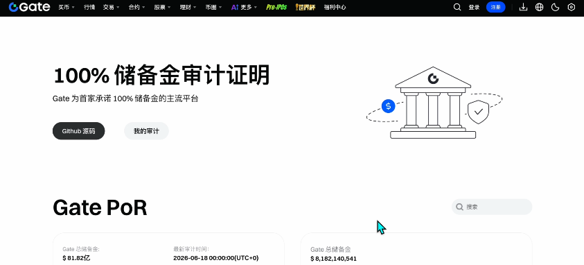 gate资产安全吗?储备金证明是什么意思?