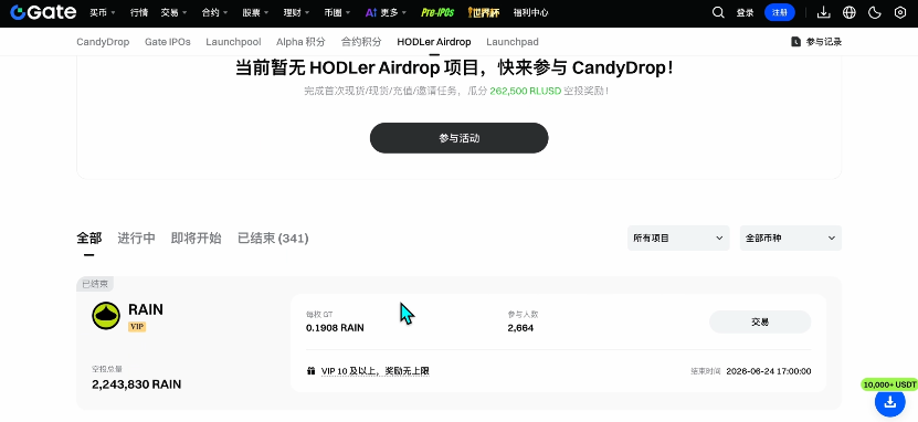 hodler airdrop怎么参与?门槛高不高?