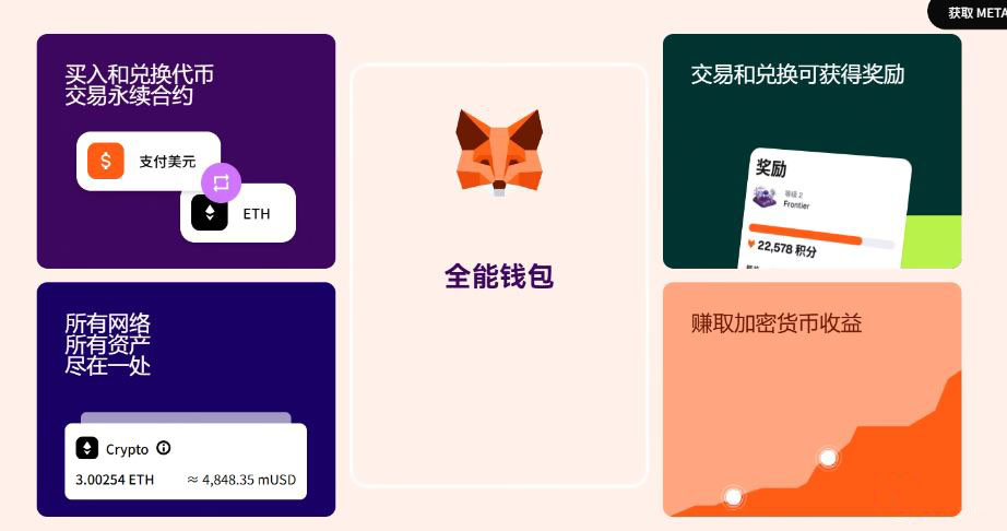 2. metamask,web3生态的超级入口