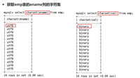 一文彻底吃透MySQL内置函数日期、字符串、数学函数(实战案例)