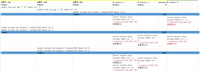MySQL锁等待和死锁问题怎么排查？show&nbsp;engine&nbsp;innodb&nbsp;status实战
