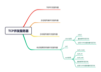 linux&nbsp;TCP并发服务器使用及说明