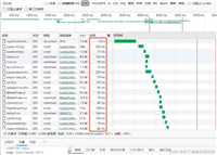 nginx实现对css，js文件缓存教程