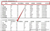 基于Python设置Excel行列自适应的完整代码示例