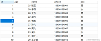SpringBoot+Calcite实现跨库查询功能的示例代码