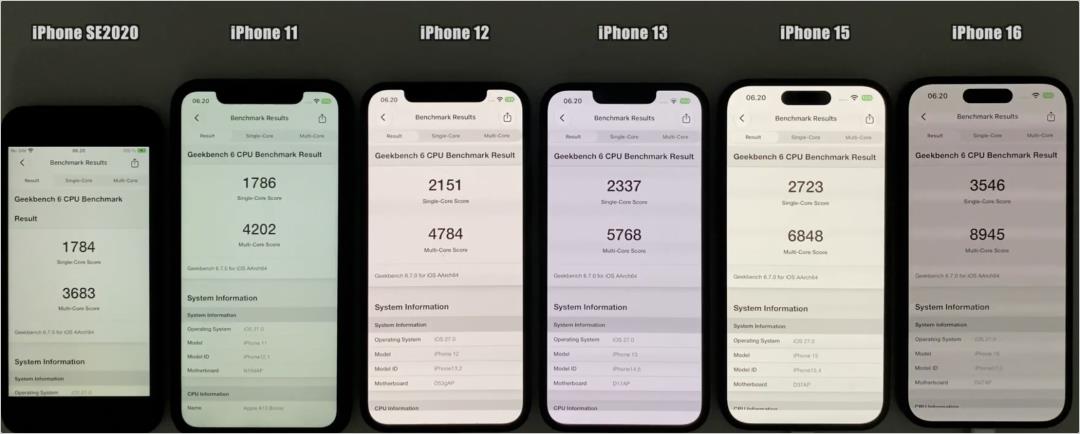 ios27正式版续航实测,各机型升级建议