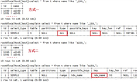 MySQL索引失效的常见原因有哪些？如何避免全表扫描优化查询