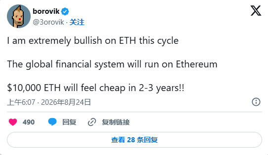 以太坊新闻：tom lee称eth轮动酝酿了十年之久_图3