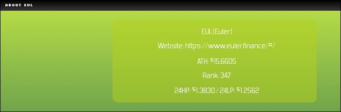 euler finance(eul)值得投资吗？eul价格预测2027-2050年