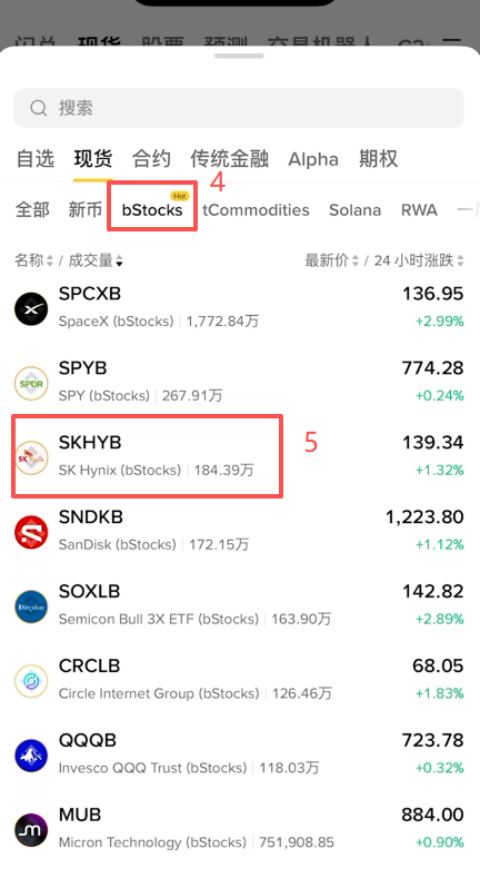 美股在哪个app上可以交易?2026十大支持美股交易的加密货币app排行榜