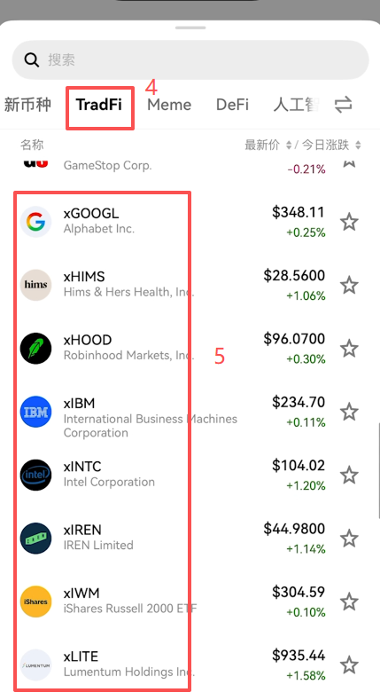 美股在哪个app上可以交易?2026十大支持美股交易的加密货币app排行榜