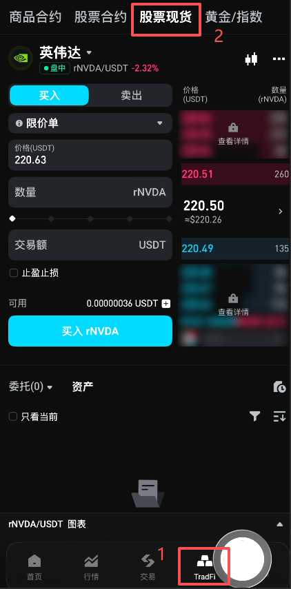美股账户怎么开通?bitget美股rtoken和真实账户开户教程