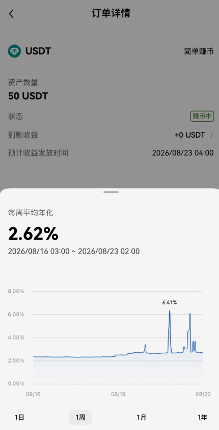 2026欧易赚币理财全攻略:5大低风险产品操作教程(新手必看)