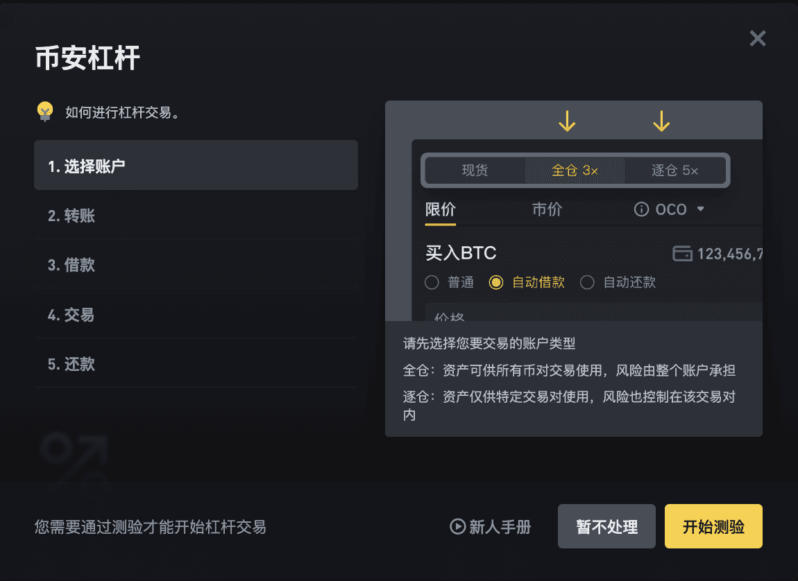 step 1:开通币安杠杆交易帐户