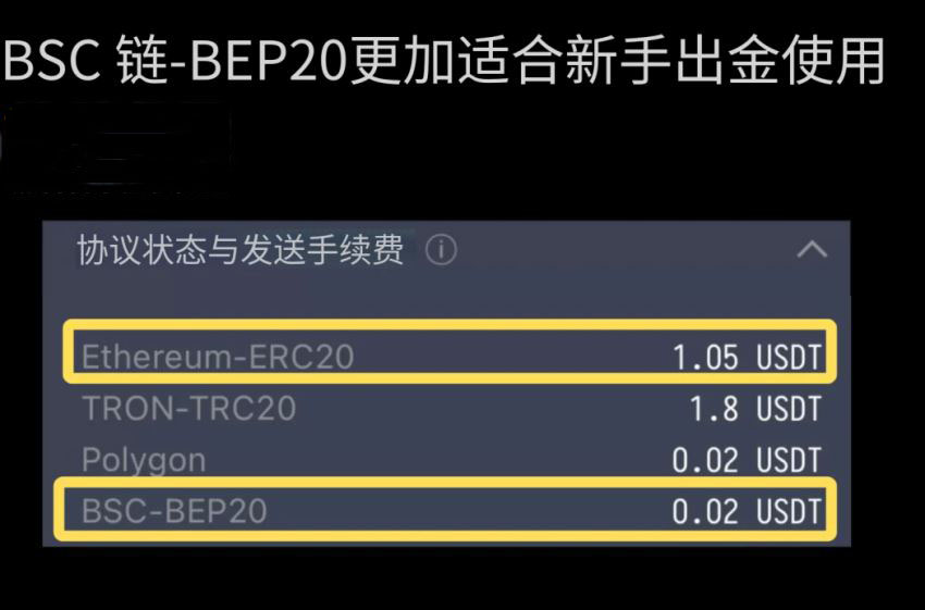 bsc链2026新手指南