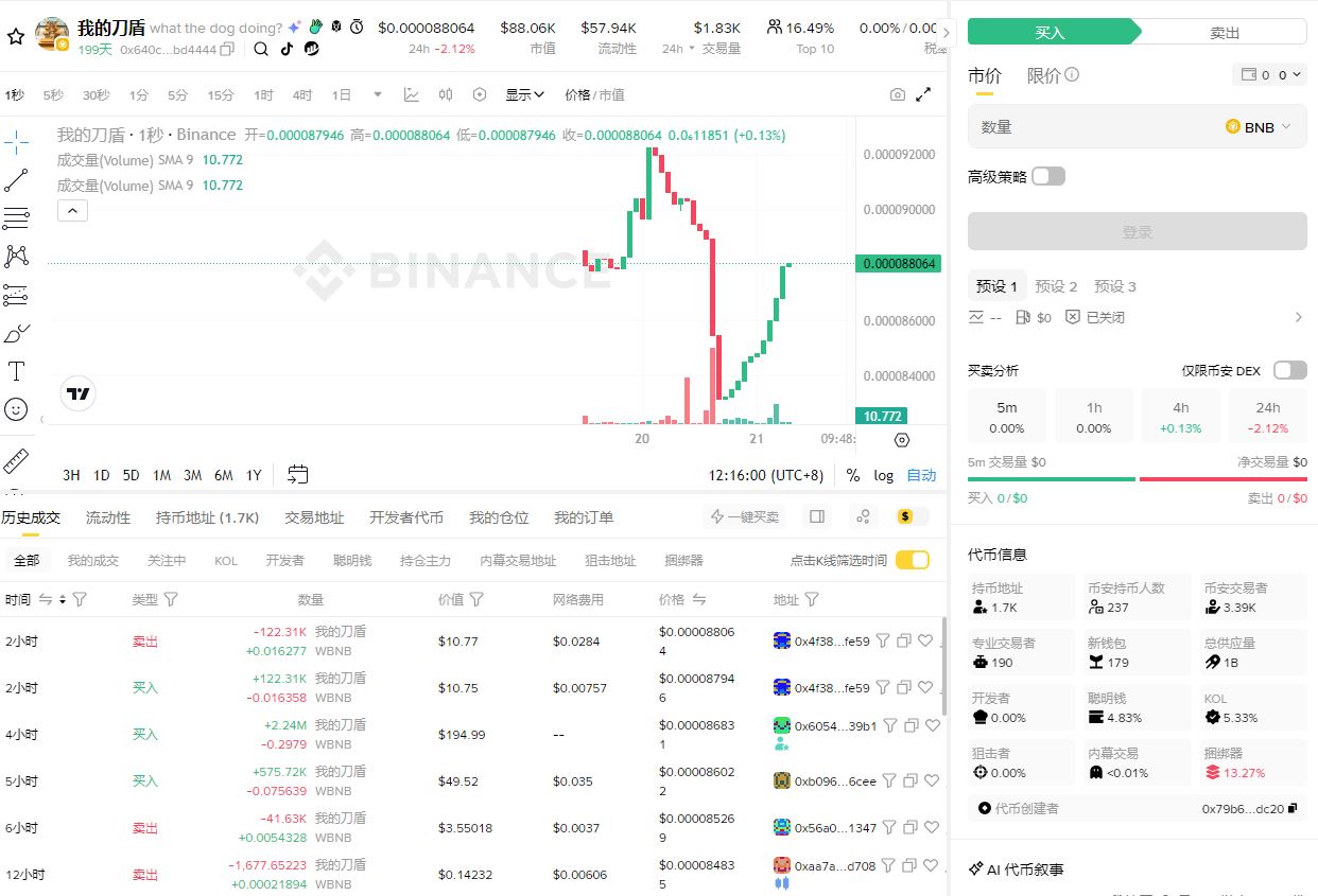 bsc链2026新手指南