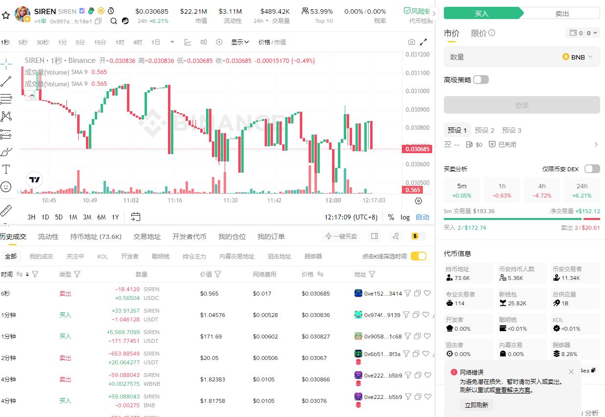 bsc链2026新手指南