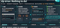Linux压缩文件夹报错"zip error: Nothing to do!"的原因排查与解决