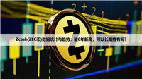 2026年Zcash(ZEC币)数据统计与趋势：破8年新高，可以长期持有吗？