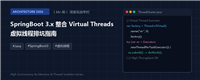 SpringBoot&nbsp;3.x&nbsp;整合&nbsp;Virtual&nbsp;Threads&nbsp;虚拟线程踩坑与避坑指南