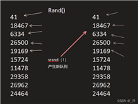 C++随机数怎么生成？rand和srand用法详解