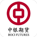 中银期货app