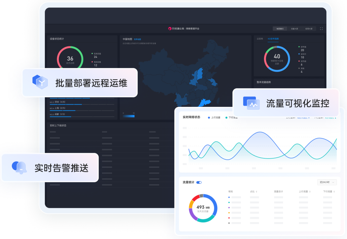 贝锐蒲公英mac版