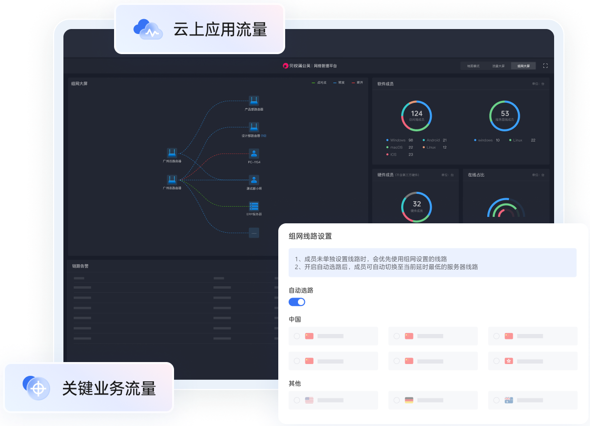 贝锐蒲公英mac版