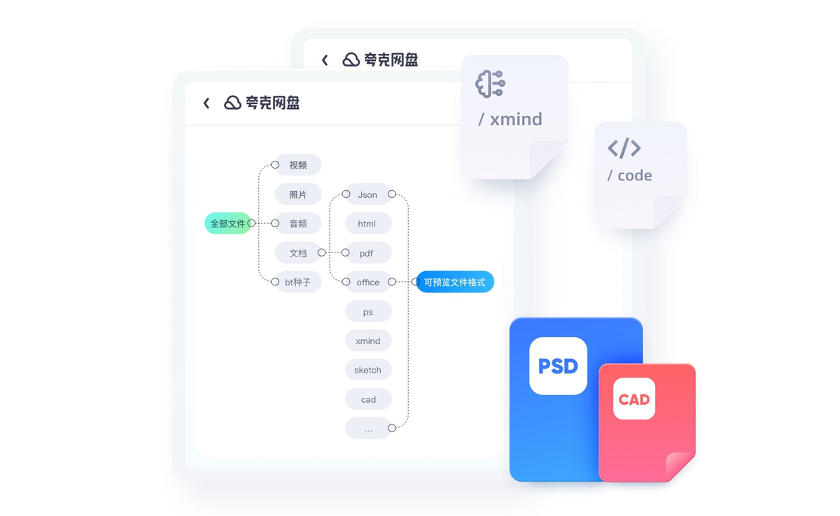 夸克网盘mac版