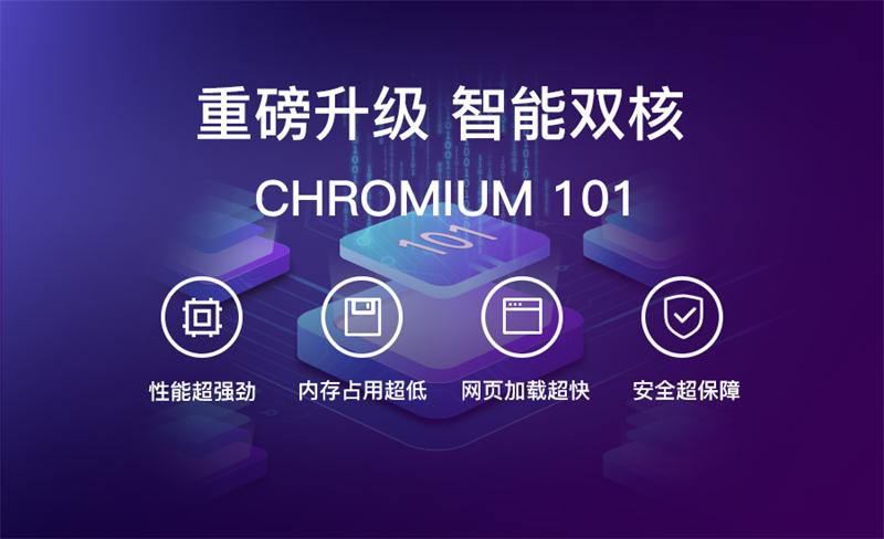 小智双核浏览器mac版